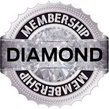 Payment for Package "EXTRA 1 YEAR" with id 613